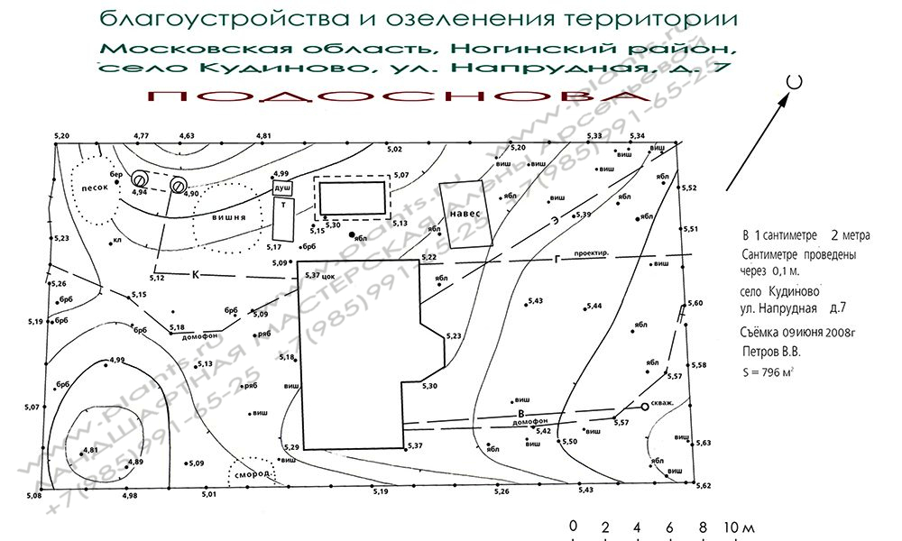 Проект участка - подоснова